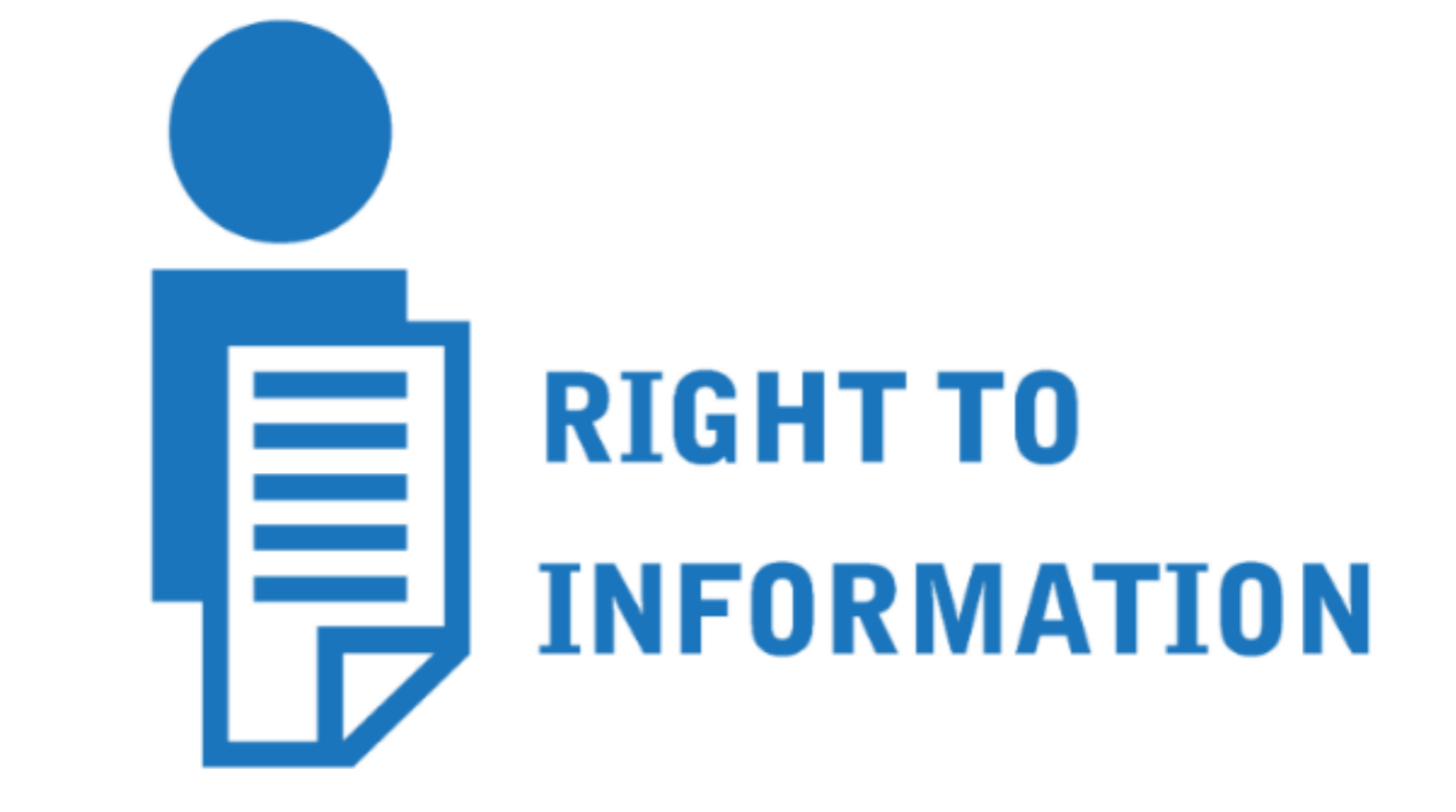 RTI